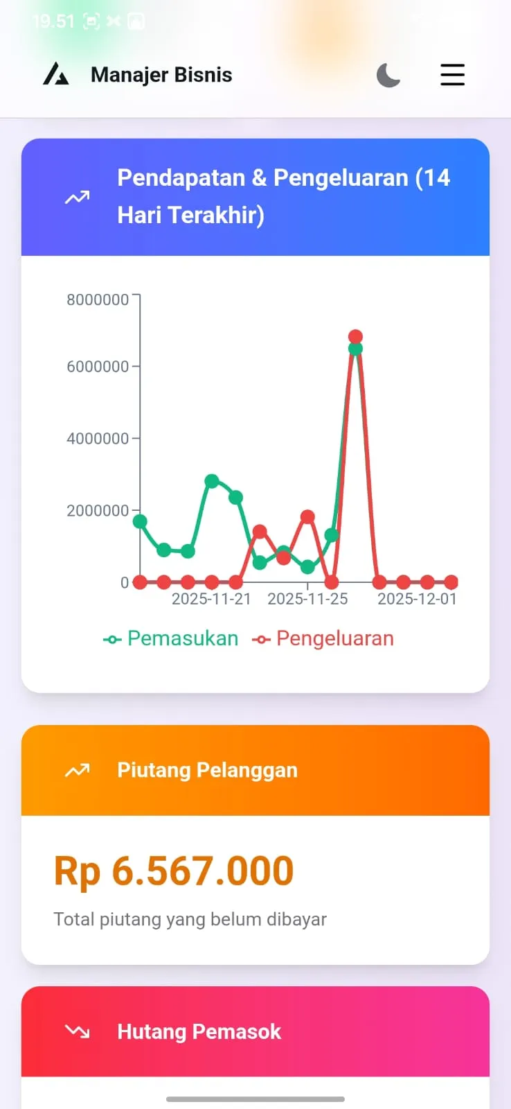 Daftar Invoice Mobile